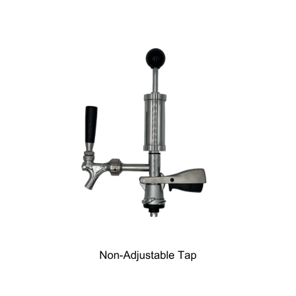 Your Future Pump Keg