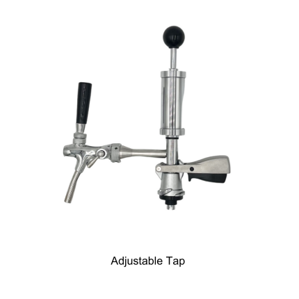 Your Future Pump Keg